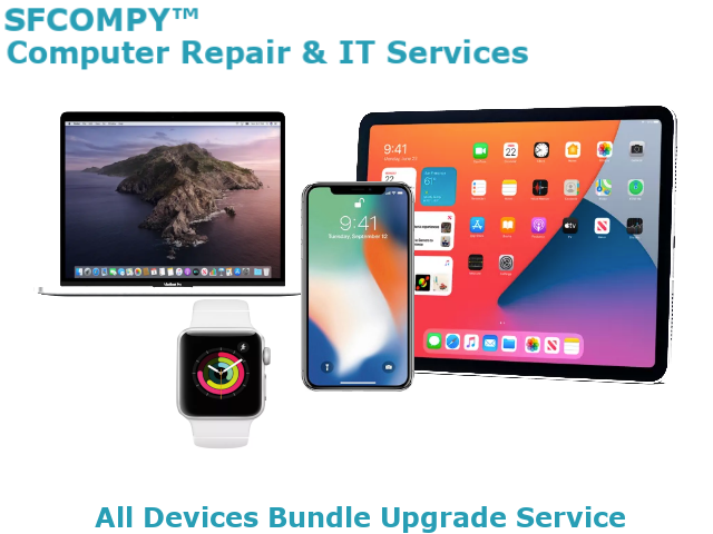SFCOMPY™ all devices backup upgrade bundle